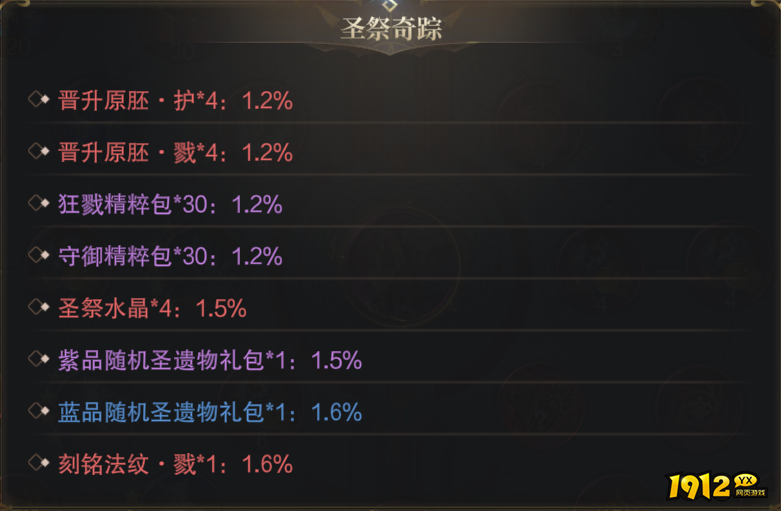 1912yx《神域纪元》概率公示