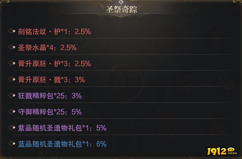 1912yx《神域纪元》概率公示